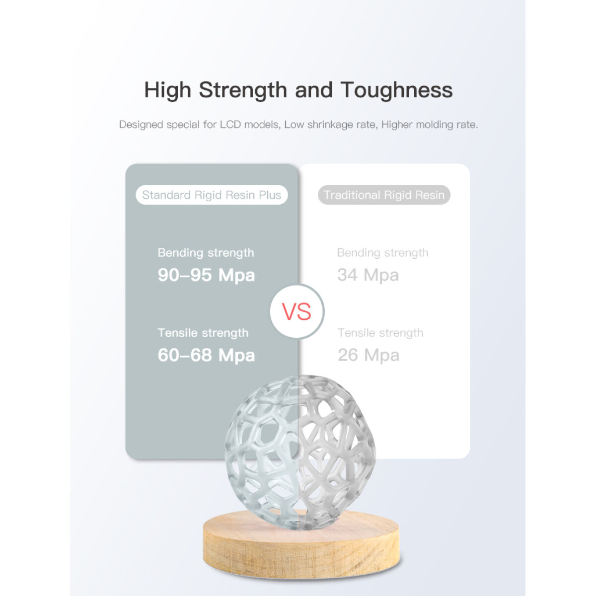 CREALITY Resin Plus Grey, 1kg Standard Rigid Resin Plus for 3D Printers gray 3302020089 - Image 2