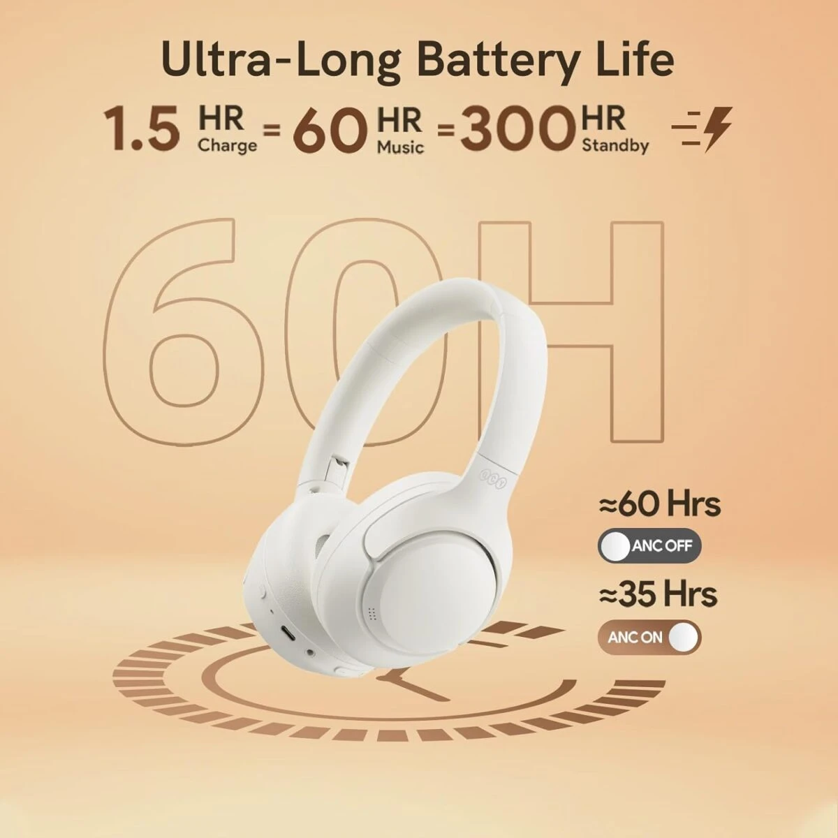 QCY H3 High-Res Headset White w. Mic, Active Noise Canceling with 4 mode ANC 60h Multipoint - Image 3