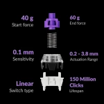 Keychron Q1 HE (Q1H-P1) QMK White Wireless Custom Hall Effect Keyboard Purple Switch 75% US Layout - Image 4