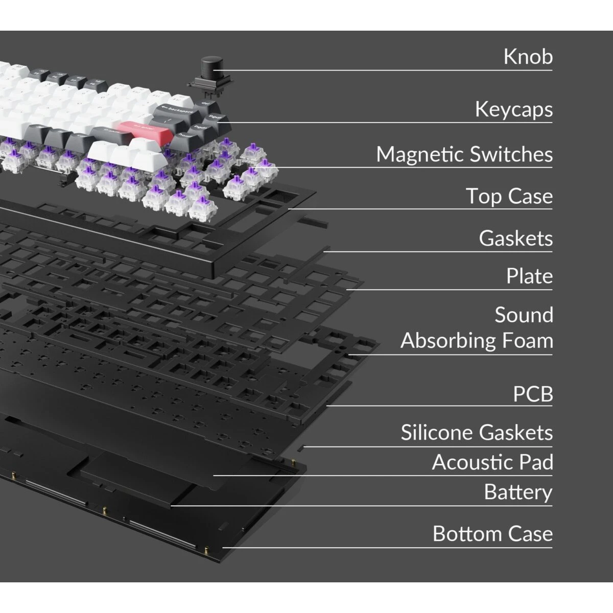 Keychron Q1 HE (Q1H-P1) QMK White Wireless Custom Hall Effect Keyboard Purple Switch 75% US Layout - Image 5