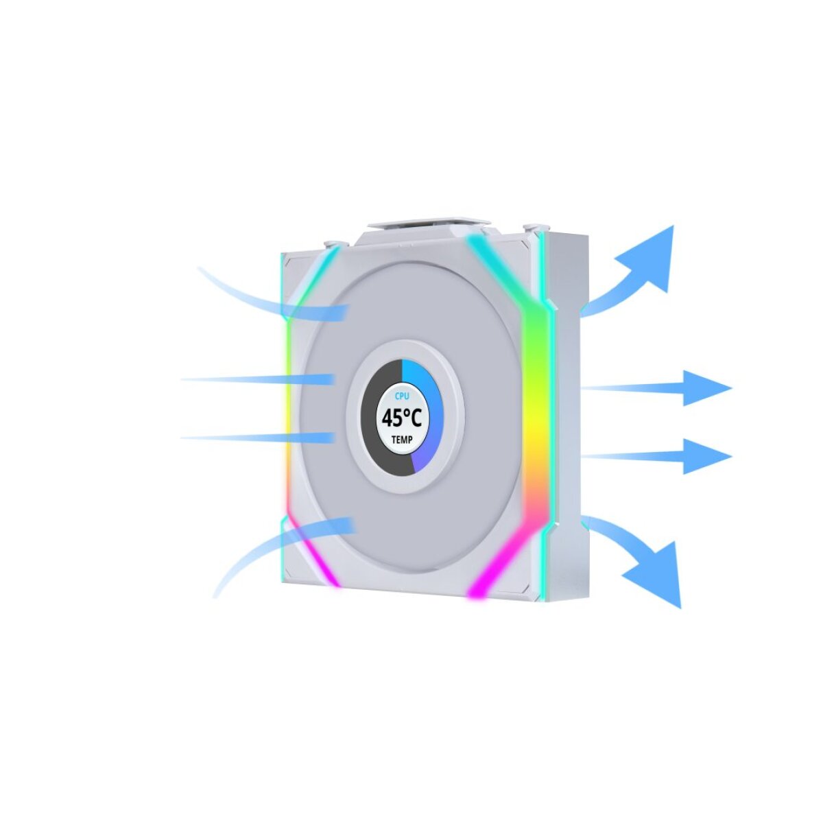 Lian Li UNIFAN SL Wireless LCD 120 -3PCS White (Triple pack include Controller) - Case Fan - Image 5