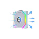 Lian Li UNIFAN SL Wireless LCD 120 -3PCS White (Triple pack include Controller) - Case Fan - Image 5