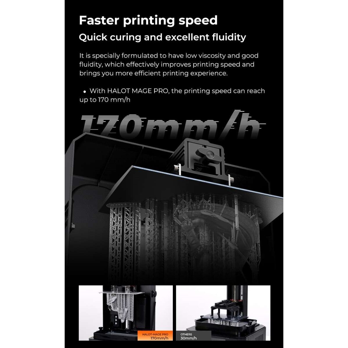 Creality Fast Resin UV Curable Resin Grey (Fast Printing 3302180005 gray) - Image 5