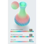 Creality Hyper PLA  Rainbow Spring Lake - Fast Printing Filament with CFS tag 1kg 1.75 - Image 3