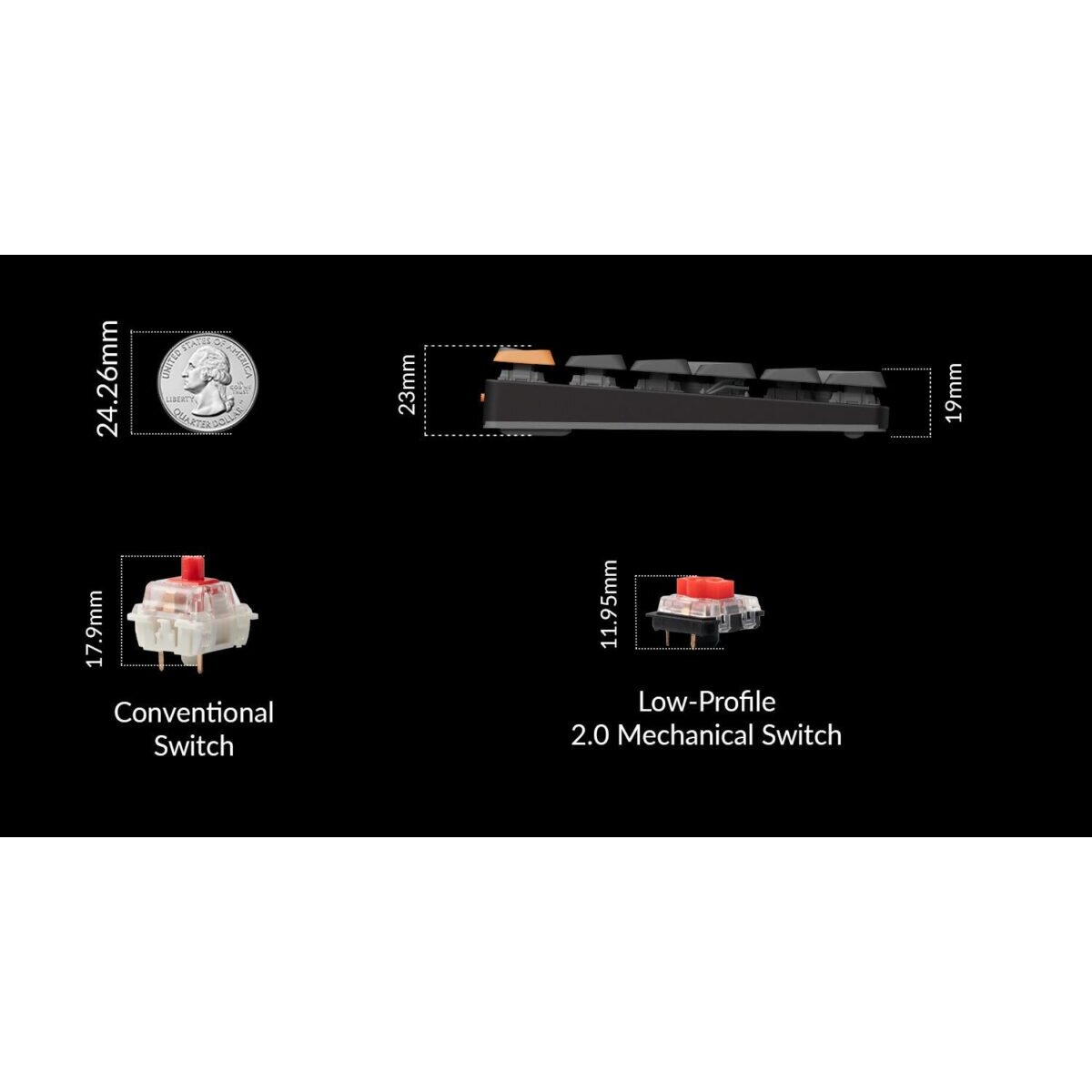 Keychron K3 V3 (K3X-B1) QMK Wireless Mechanical Keyboard Red Switch RGB 75% US Layout - Image 4