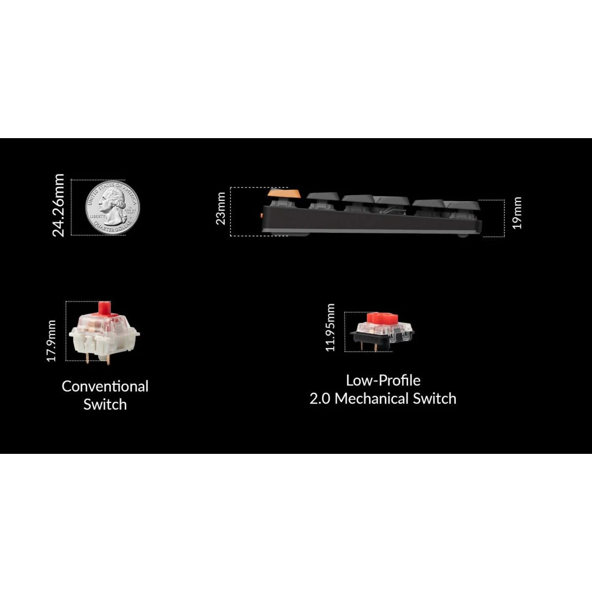 Keychron K3 V3 (K3X-B1) QMK Wireless Mechanical Keyboard Red Switch RGB 75% US Layout - Image 4