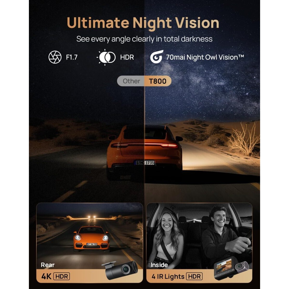 70mai Dash Cam 4K T800 & Rear Cam. & 256GB SD 3-Channel w/ Dual 4K, IMX678, HDR Night Vision, AI Det - Image 4