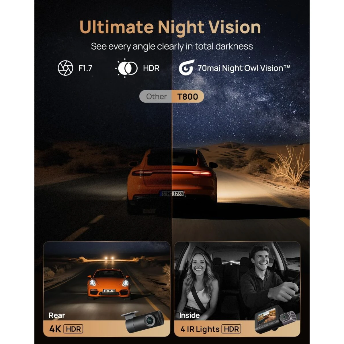 70mai Dash Cam 4K T800 & Rear Cam. & 256GB SD 3-Channel w/ Dual 4K, IMX678, HDR Night Vision, AI Det - Image 4