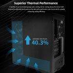 Lian Li Vector V100 Black - 4 x 120mm ARGB - LED RGB Strip - Tempered Glass - ATX Case - Image 4