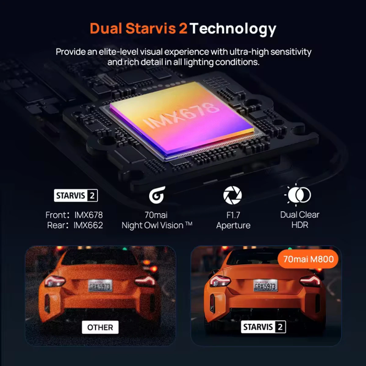70mai Μ800-2 4Κ Dash Cam set & Rear Cam. 3840x2160 GPS & Hi Temperature Battery - Image 5