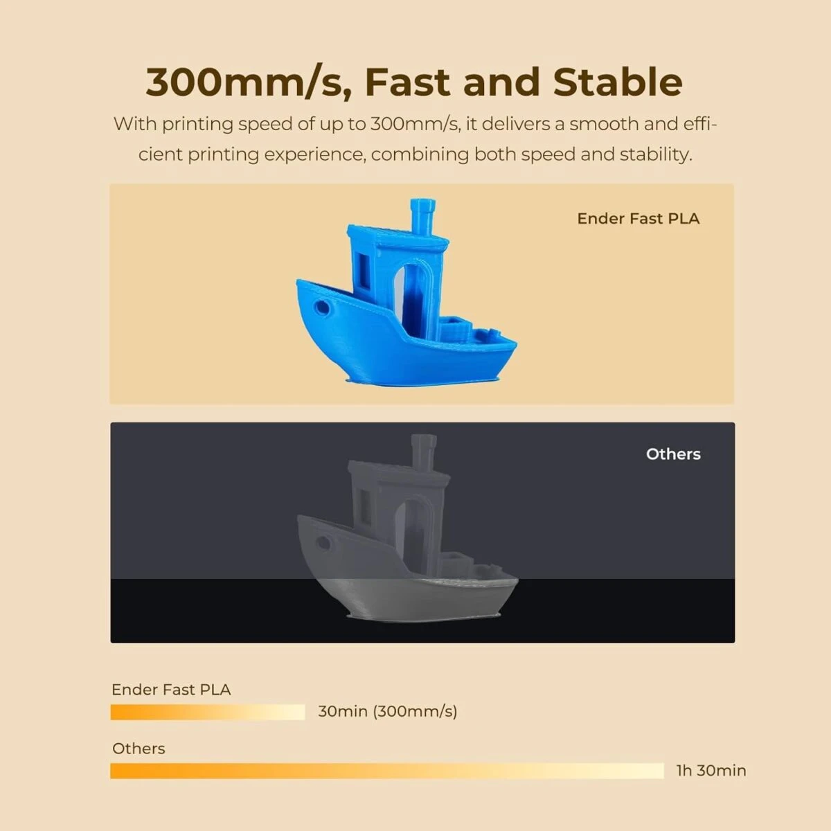Creality Ender Fast PLA Gray 300mm/s 3D Printer Filament  1 kg Spool,1.87 (grey) - Image 3