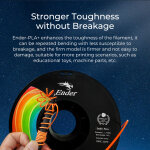 Creality EN-PLA+ Red Ender 3D Printer Filament Strength 34MPA Bend 77MPa 1 kg Spool1.75 - Image 4